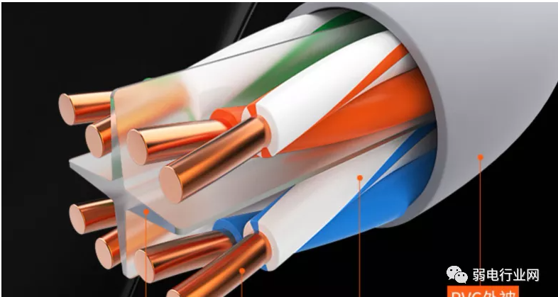 新手如何学习弱电,这十二个技术技能必须会 新手如何学习弱电,这十二个技术技能必须会