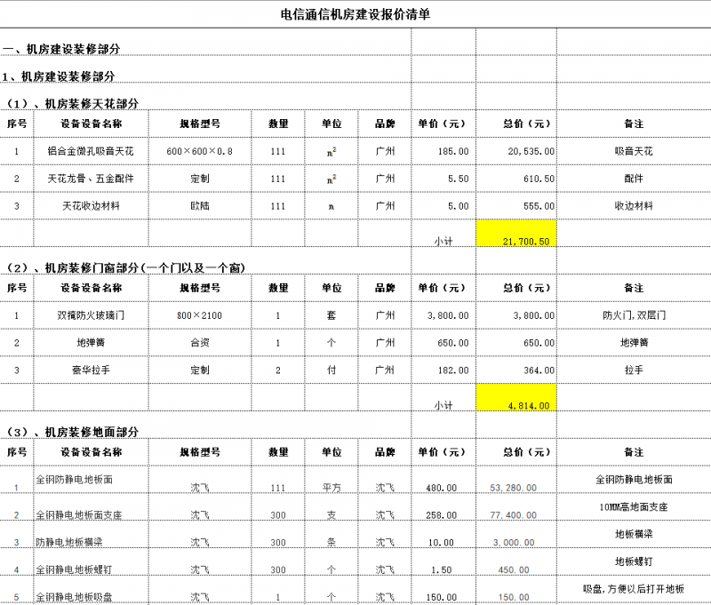 弱电通信机房建设报价清单-各系统报价