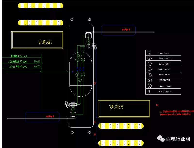小区安防车库监控