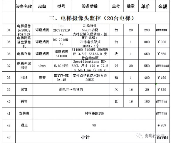 小区安防电梯监控报价 