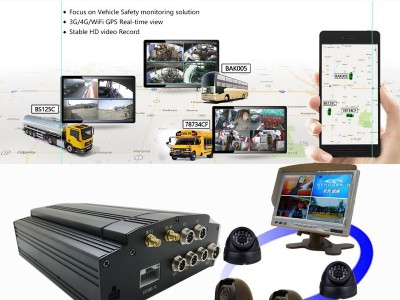 公交车视频监控车载硬盘录像机车载1080P高清硬盘录像机图4