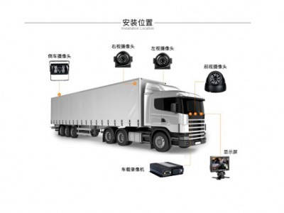 货车4G视频监控_物流车北斗GPS定位_4G车载录像机厂家图3
