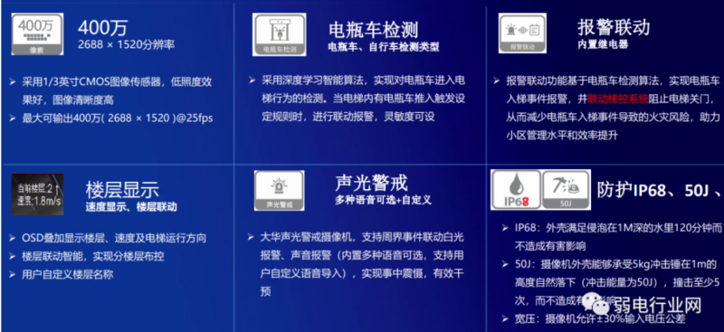 大华小区电梯防止电瓶车报警方案