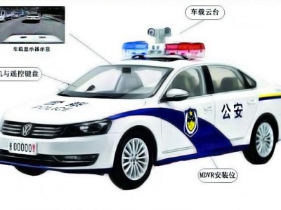 4路运钞车警车4G/3G无线视频监控录像机图2