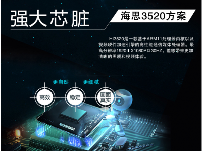 索迪迈SDM718车载24小时4G无线视频实时监控图3