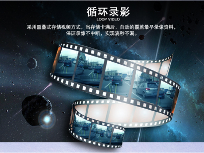 索迪迈SDM718车载24小时4G无线视频实时监控图6