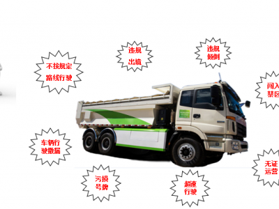 索迪迈城市渣土车规划管理智能解决方案图5
