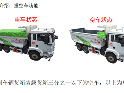 索迪迈城市渣土车规划管理智能解决方案图7