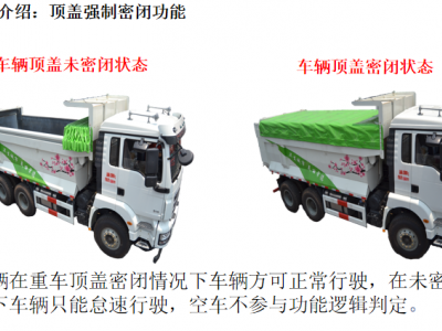 索迪迈城市渣土车规划管理智能解决方案图8