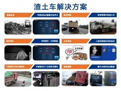 渣土车智能化GPS定位监控管理系统实时视频监控渣土运输图5