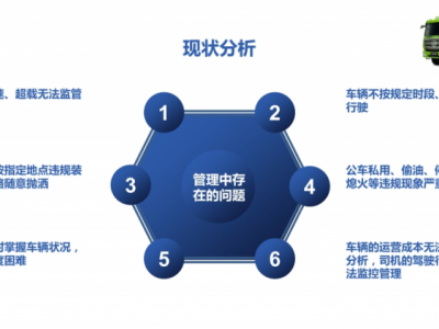 渣土车智能化GPS定位监控管理系统实时视频监控渣土运输图7