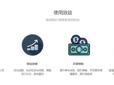 公交车、大巴车车载客流统计(人数统计)解决方案图3