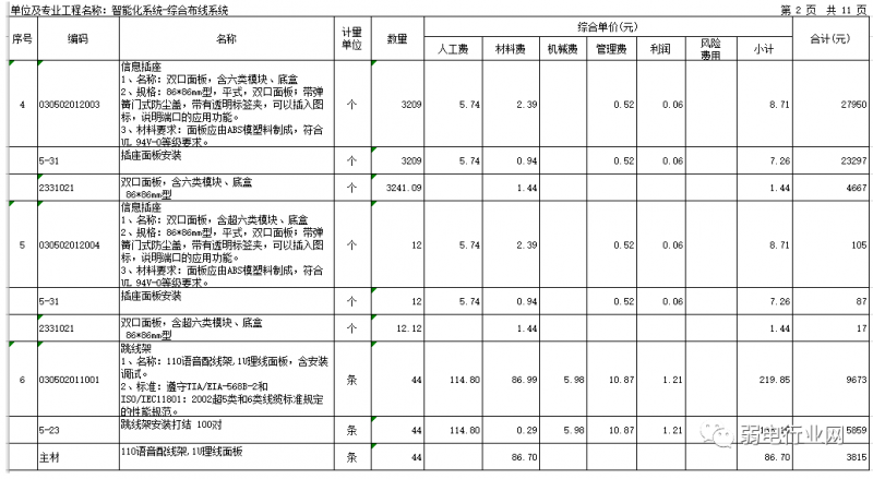 综合布线系统各项施工如何报价?