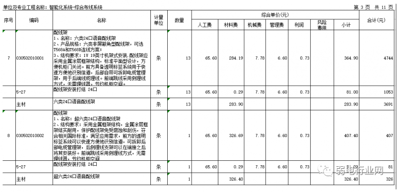 综合布线系统各项施工如何报价?