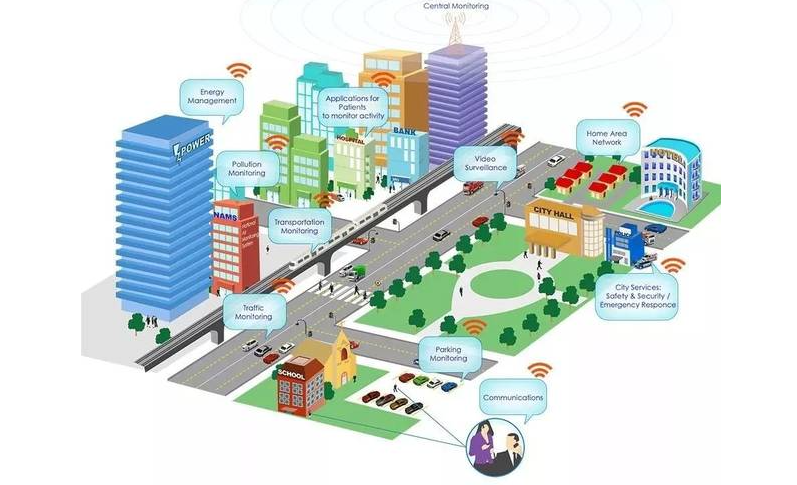 北大医信-2385万中标扬州大学附属医院信息化建设