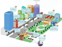 北大医信-2385万中标扬州大学附属医院信息化建设