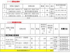 6130万元，腾讯云中标深圳大学三校区互动教学智慧信息系统