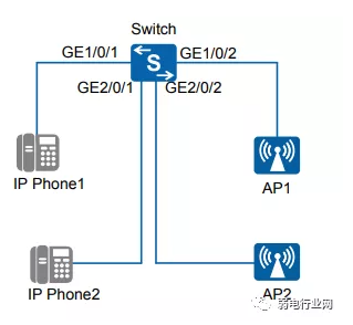 华为POE交换机怎么配置？如何设置PoE自动模式?