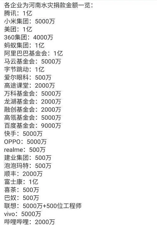 面对暴雨，这些弱电智能化公司第一时间支援河南