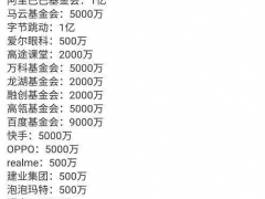 面对暴雨，这些弱电智能化公司第一时间支援河南