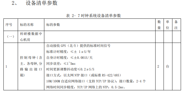 时钟系统涉及那些设备清单？