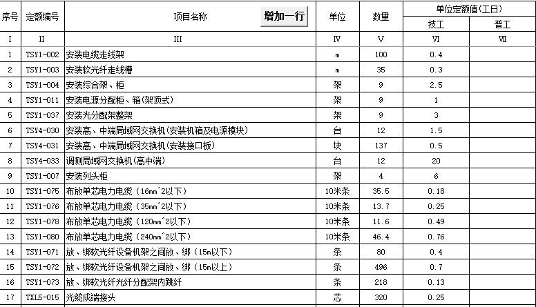 olt设备安装报价