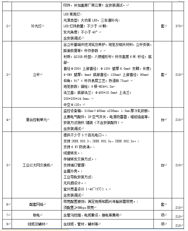 智慧停车及信息化平台建设项目