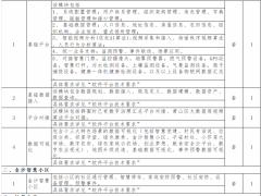 新华三：1591万中标浙江益农镇“共智富”未来乡村建设平台智慧应用系统及硬件