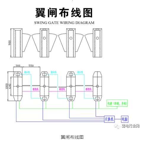 人脸识别闸机系统解决方案，人脸闸机如何接线与维保