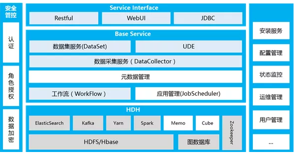 中国电信:1.55亿中标无锡市2021年滨湖区智慧技防小区租赁服务项目 中国电信:1.55亿中标无锡市2021年滨湖区智慧技防小区租赁服务项目