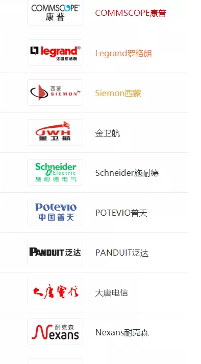 弱电项目网线常用的品牌有哪些？