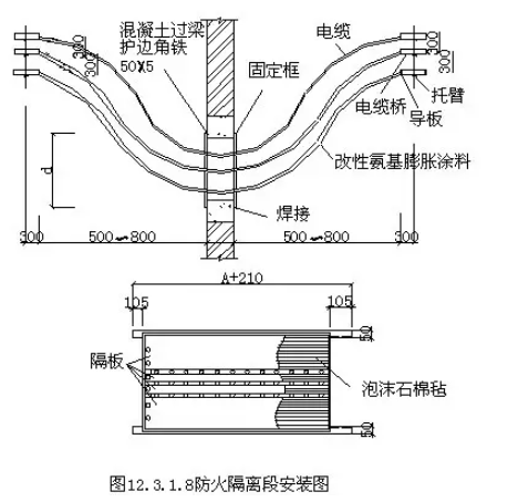 电缆桥架安装注意事项有哪些？