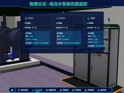 京津冀地区智慧社区项目合作,项目找人,资金找项目图2