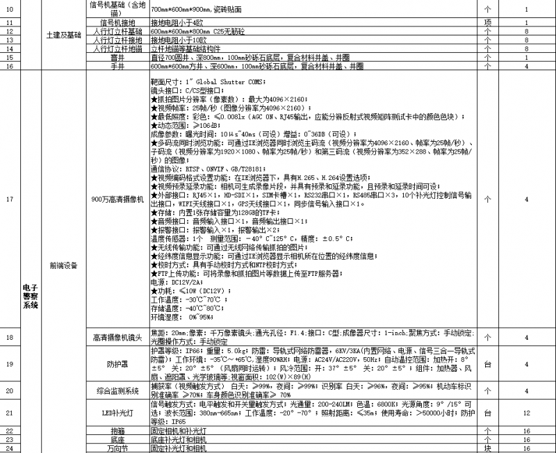 电子警察报价清单