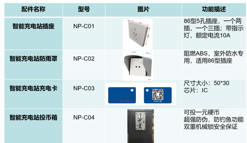 海康有电动自行车充电桩配件