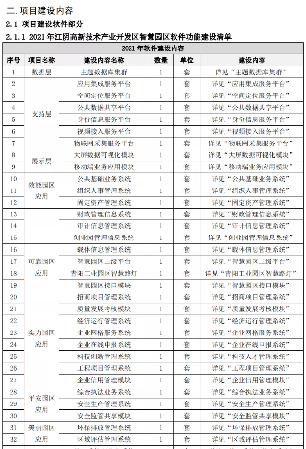 中国移动＆金晟远建：5823万元中标