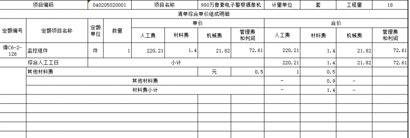 900万像素的电子警察摄像机施工费是多少？