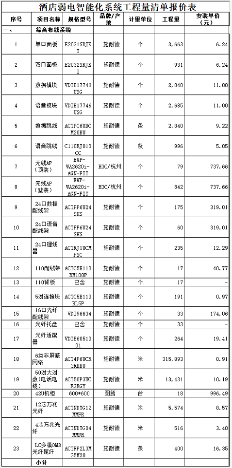 酒店综合布线施工报价