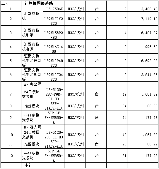 酒店项目网络施工报价