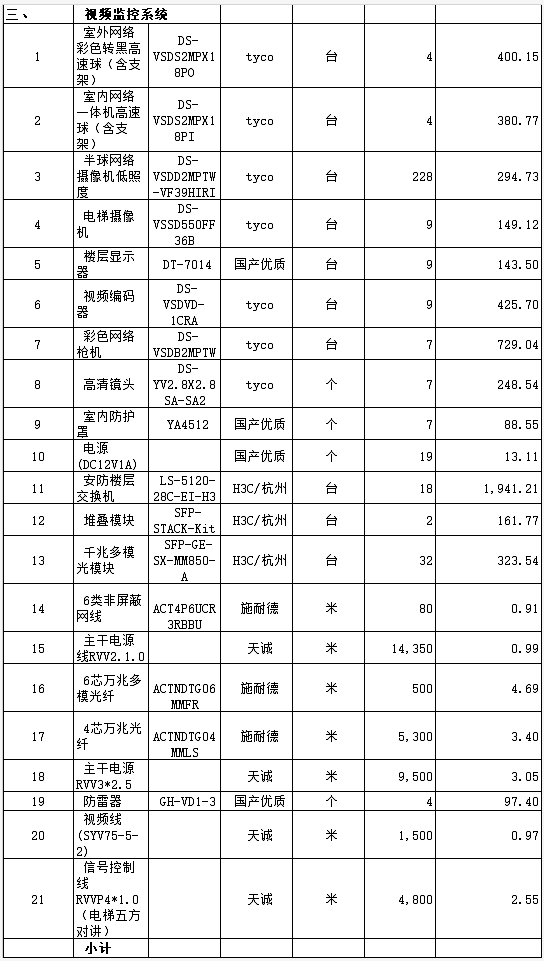酒店监控系统施工报价