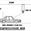 捷安创车位引导系统厂家 视频车位引导系统 无线超声波车位方案