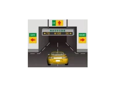 捷安创车位引导系统厂家 视频车位引导系统 无线超声波车位方案图2