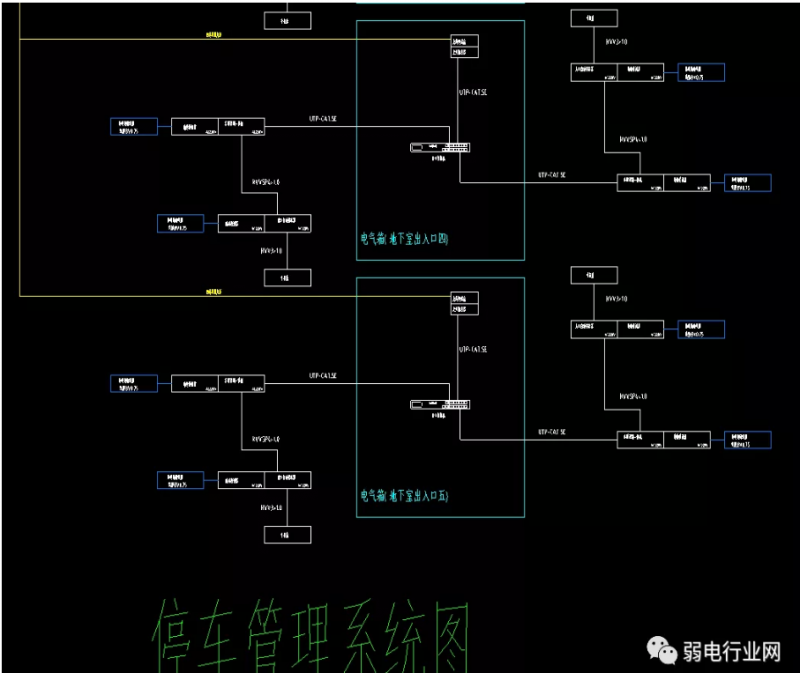 停车场雷达 停车场雷达