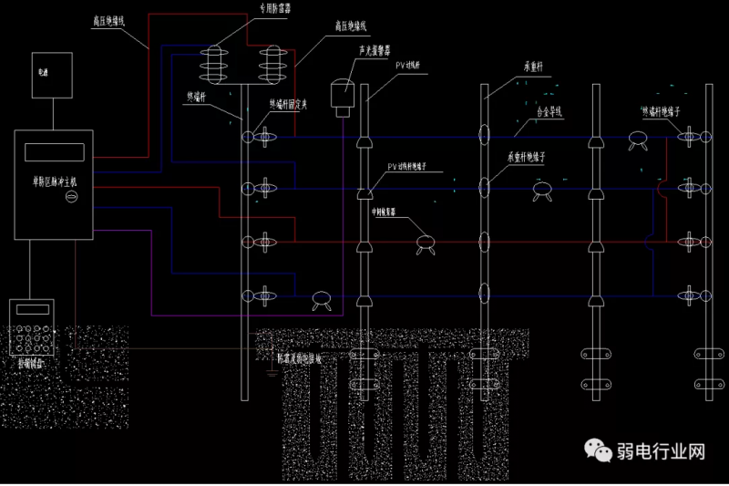 小区周界报警接线图 小区周界报警接线图