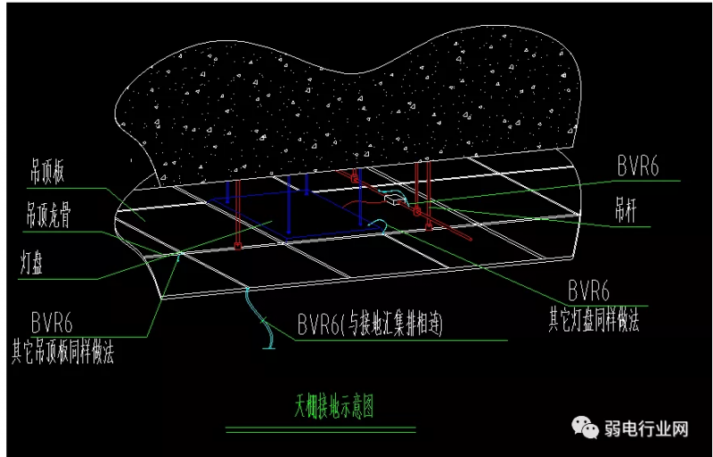 机房施工图 机房施工图
