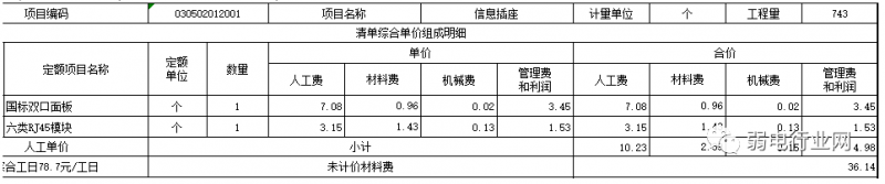 弱电项目费用组成 弱电项目费用组成