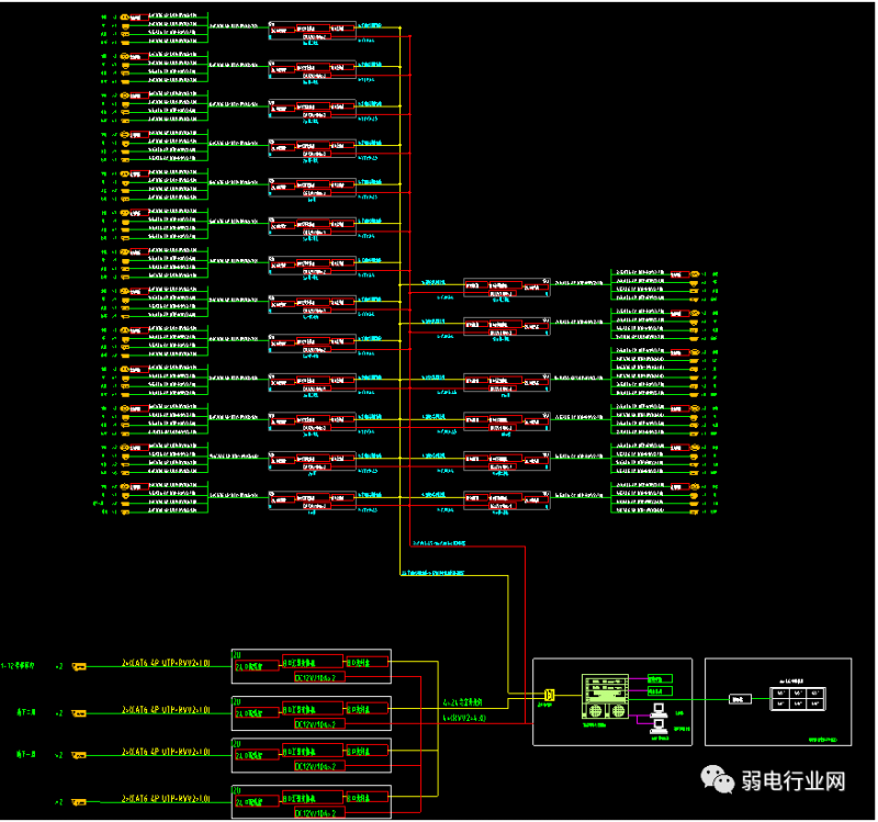 大楼监控组网系统图
