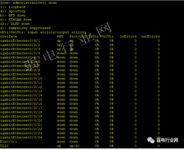 华为交换机显示配置信息命令 华为交换机显示配置信息命令