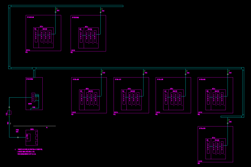 三网合一原理图
