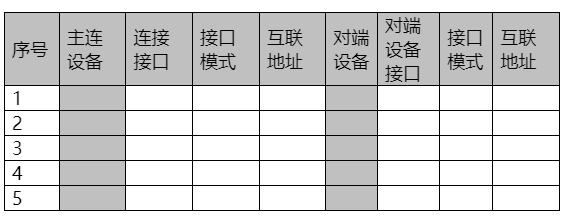 网络设备接口表